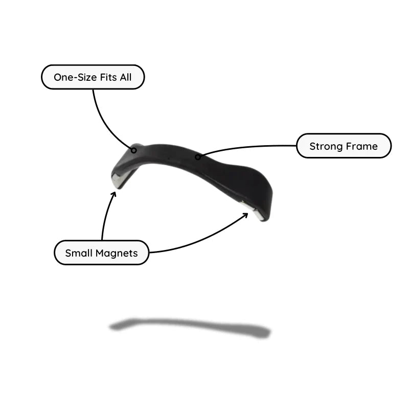 Nasal Magnetic Strips