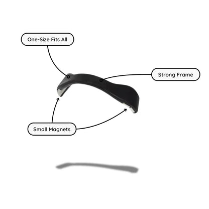 Nasal Magnetic Strips